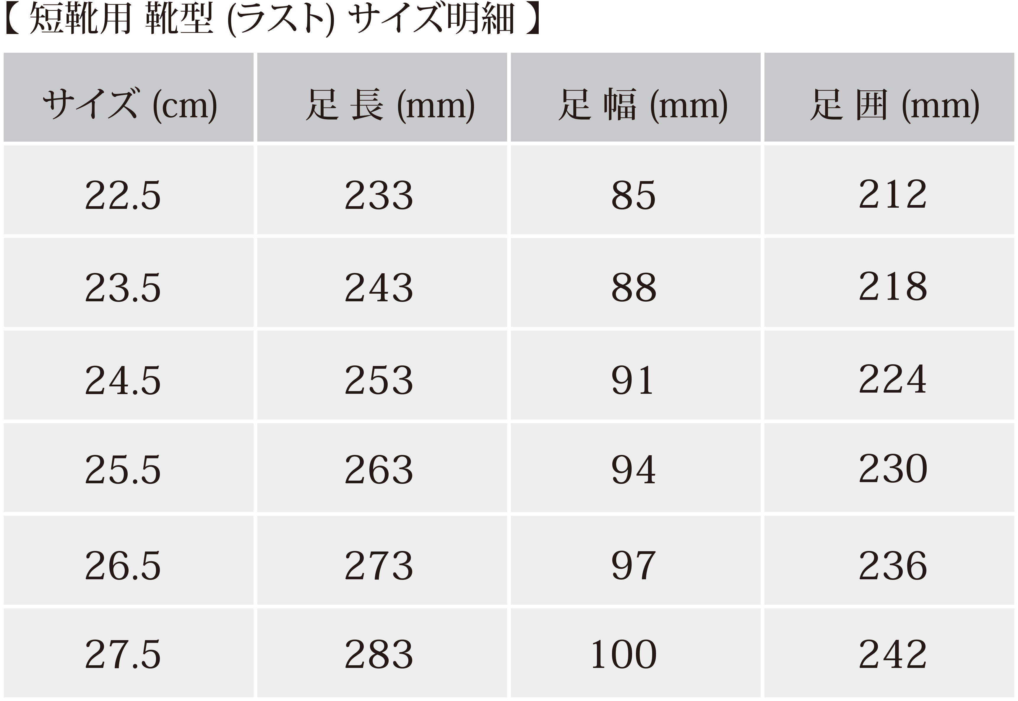 短靴のサイズ対応表 (22.5cm~27.5cm、足長・足幅・足囲の詳細数値)