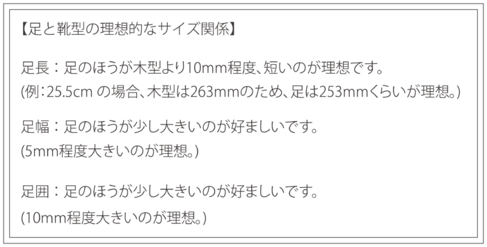 靴のサイズ選びの目安と補足説明 (足長・足幅からの推奨サイズ)