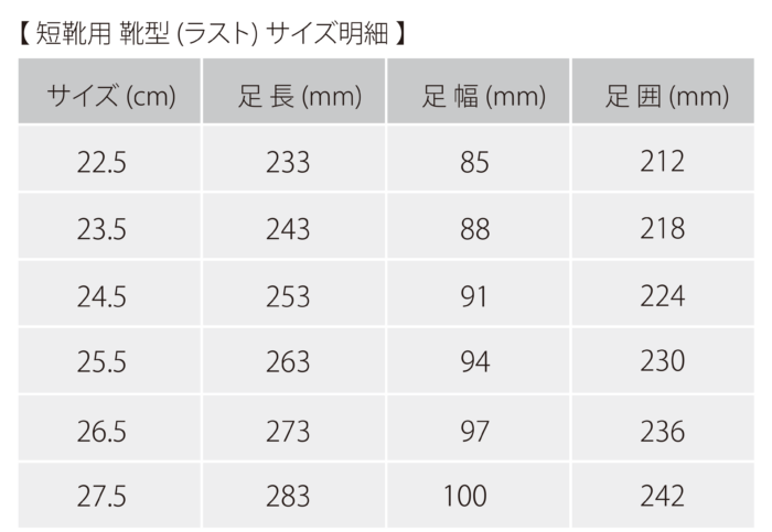 短靴のサイズ対応表 (22.5cm～27.5cm、足長・足幅・足囲の詳細数値)